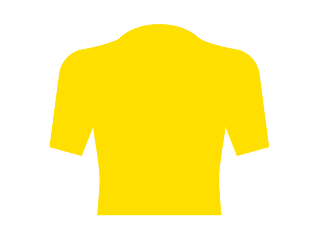 Blomberg